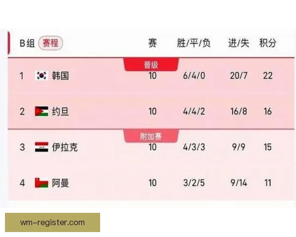 围绕2026世界杯比赛时间全面解析赛程安排观赛攻略与精彩看点展望